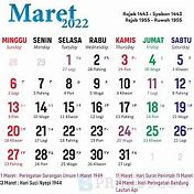 28 Maret 2022 Sampai Sekarang Berapa Hari