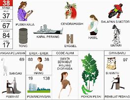 Tafsir Mimpi Menang Judi 2D Dewa 3D 3D Model